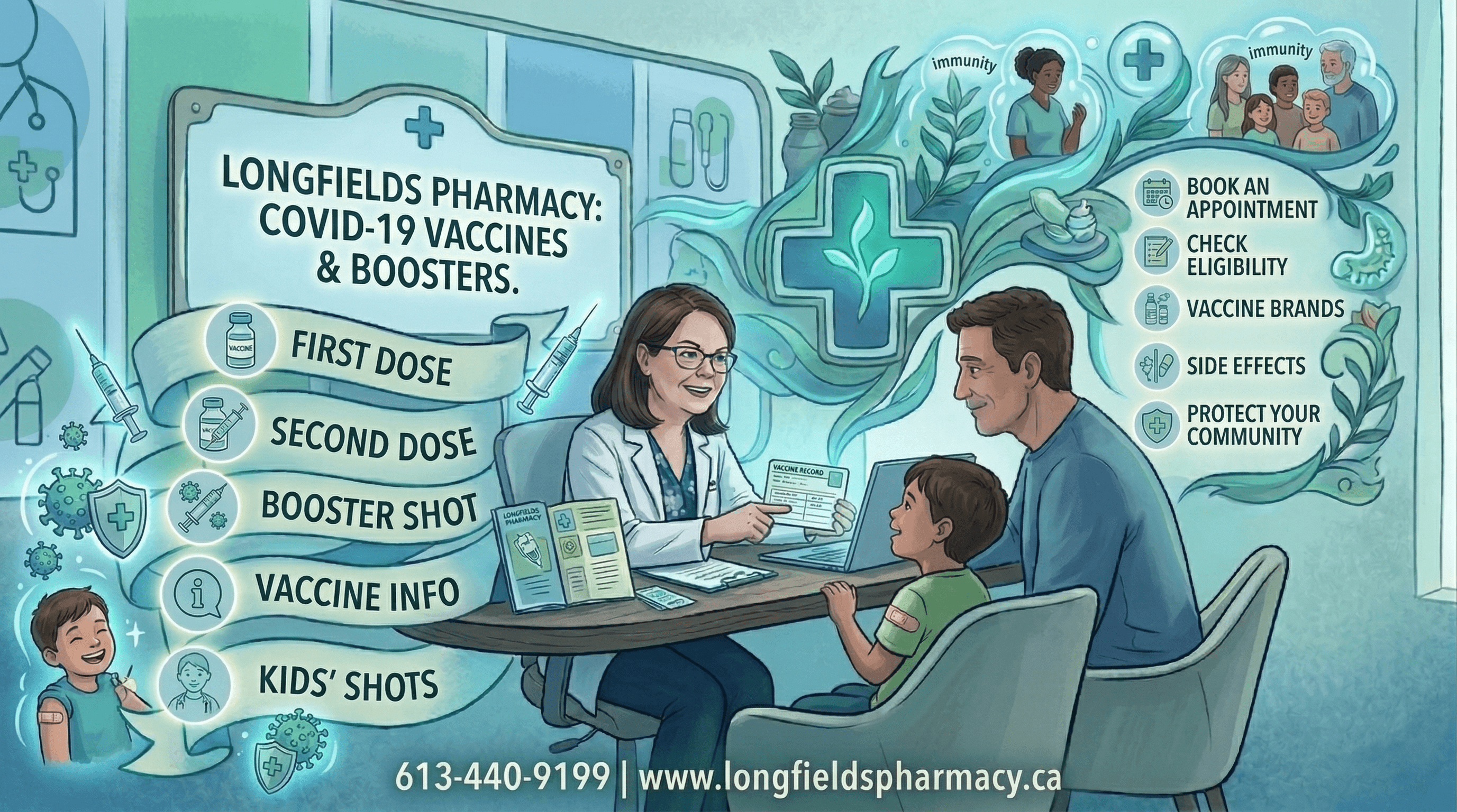 COVID-19 Vaccines & Boosters at Longfields Pharmacy Ottawa